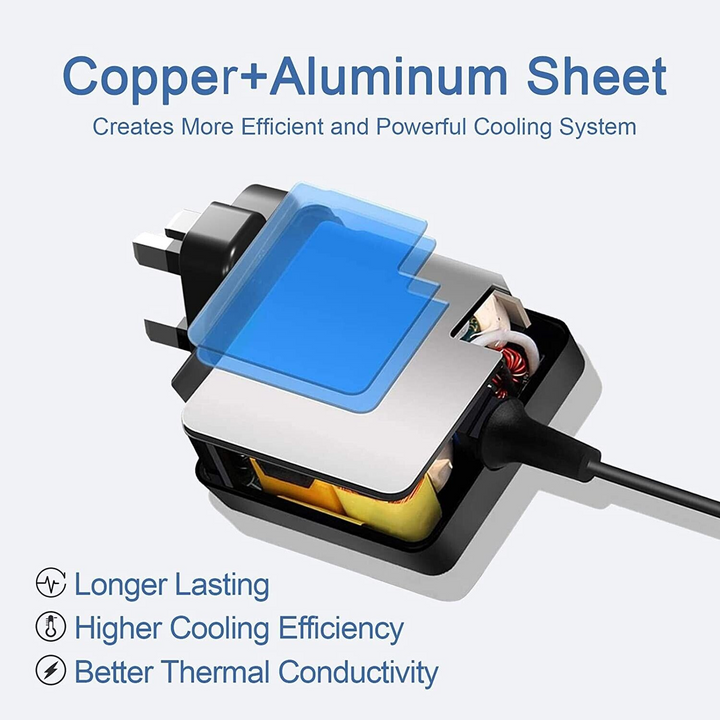 33W Laptop Charger Plug