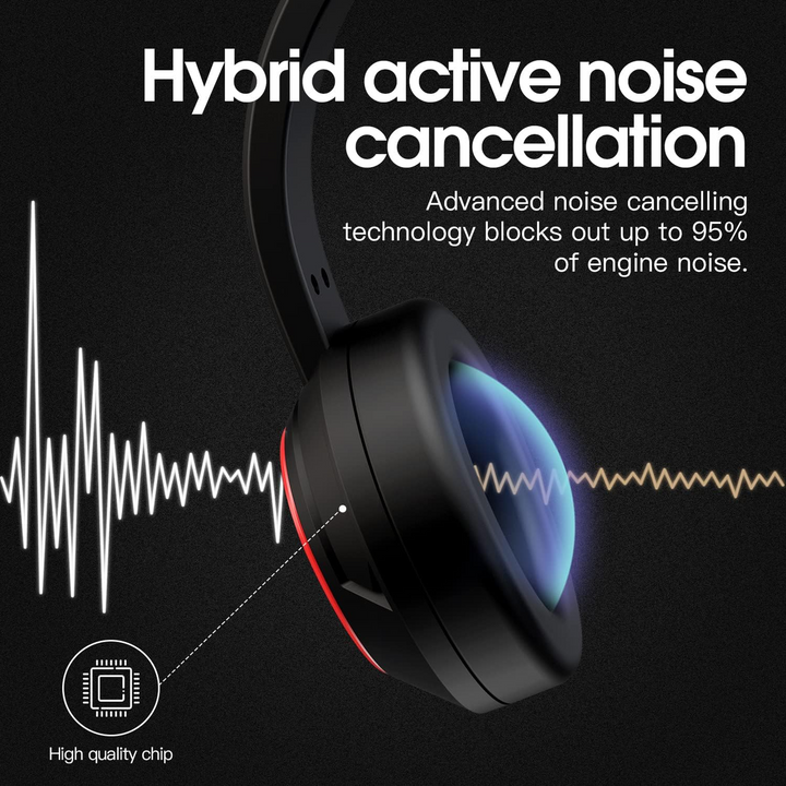 Venker Subwoofer Stereo Headphones