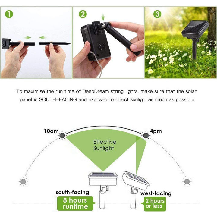 Outdoor 20M Solar 200 LED Strip Lights