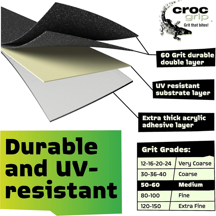 25m Croc Grip Anit-Slip 48mm Black Tape Roll