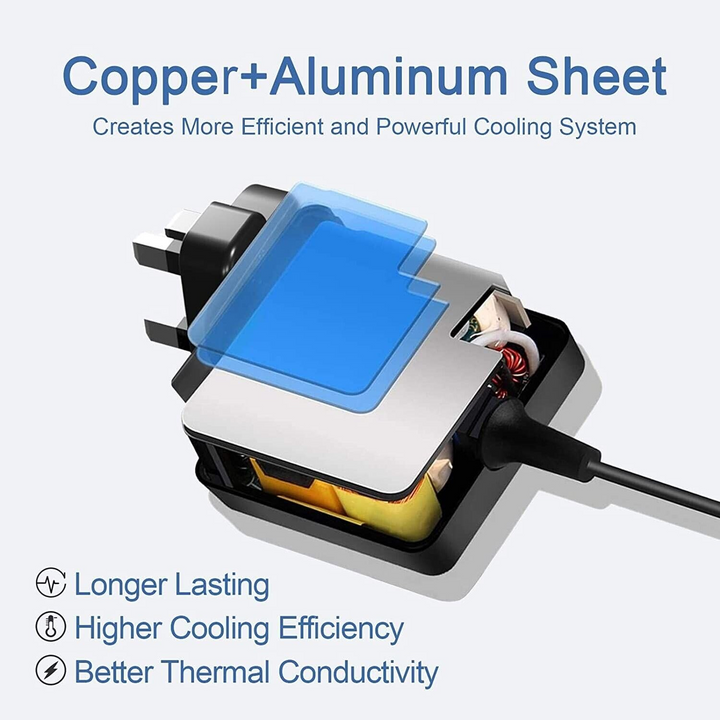 33W Laptop Charger Plug