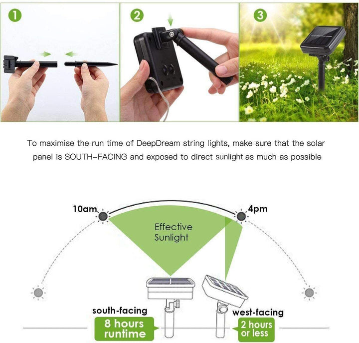 Outdoor 20M Solar 200 LED Strip Lights