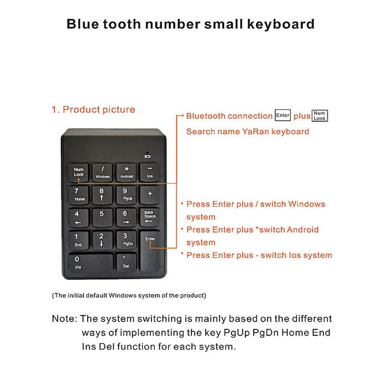 Wireless Number Keyboard