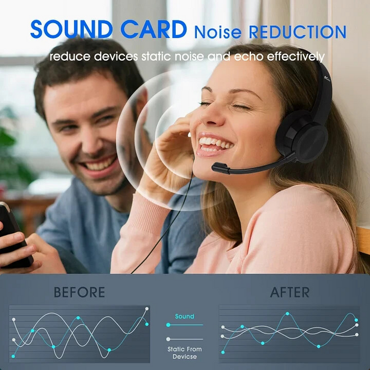 Venker U17 Noise Cancelling Headphones