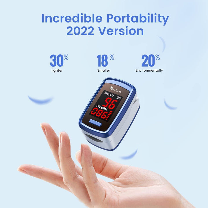 Finger Oxygen Pulse Measurer
