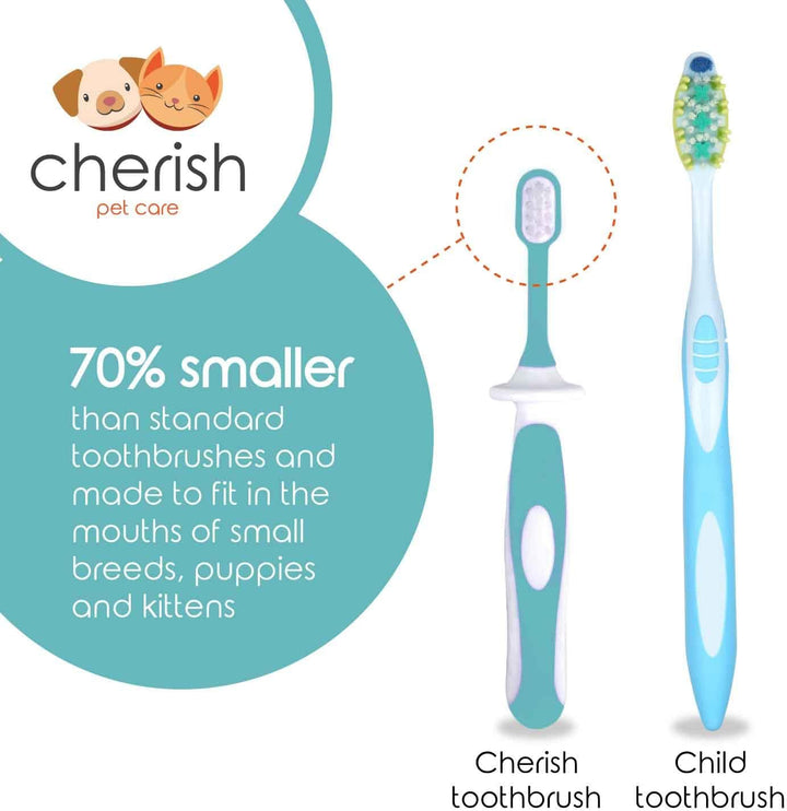 Pet Dog Cat Toothbrush Kit