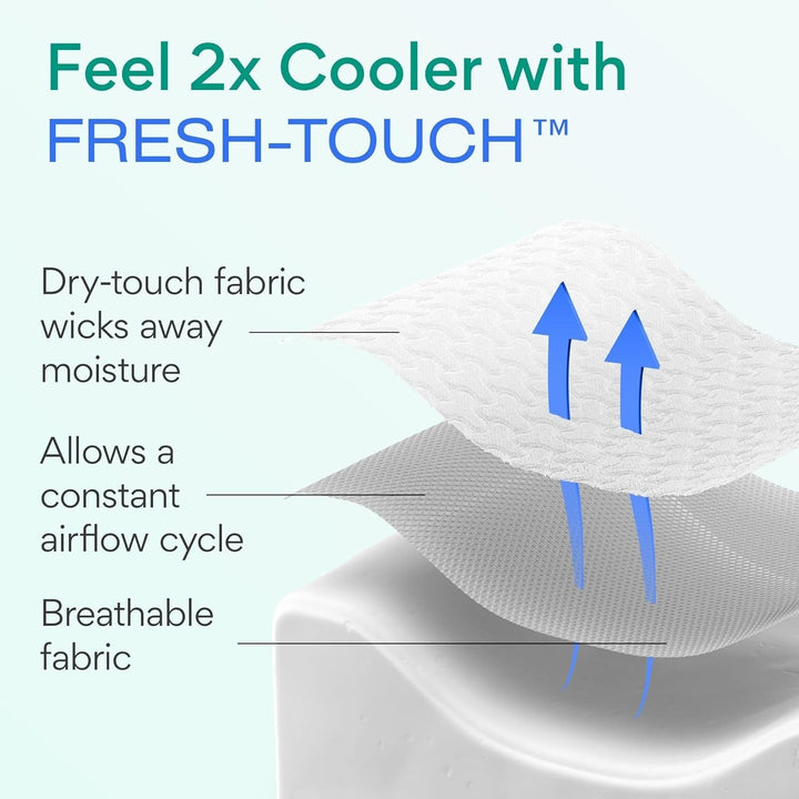 Supportiback Knee Cushion