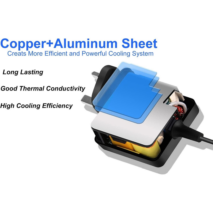 45W Laptop Charger Plug